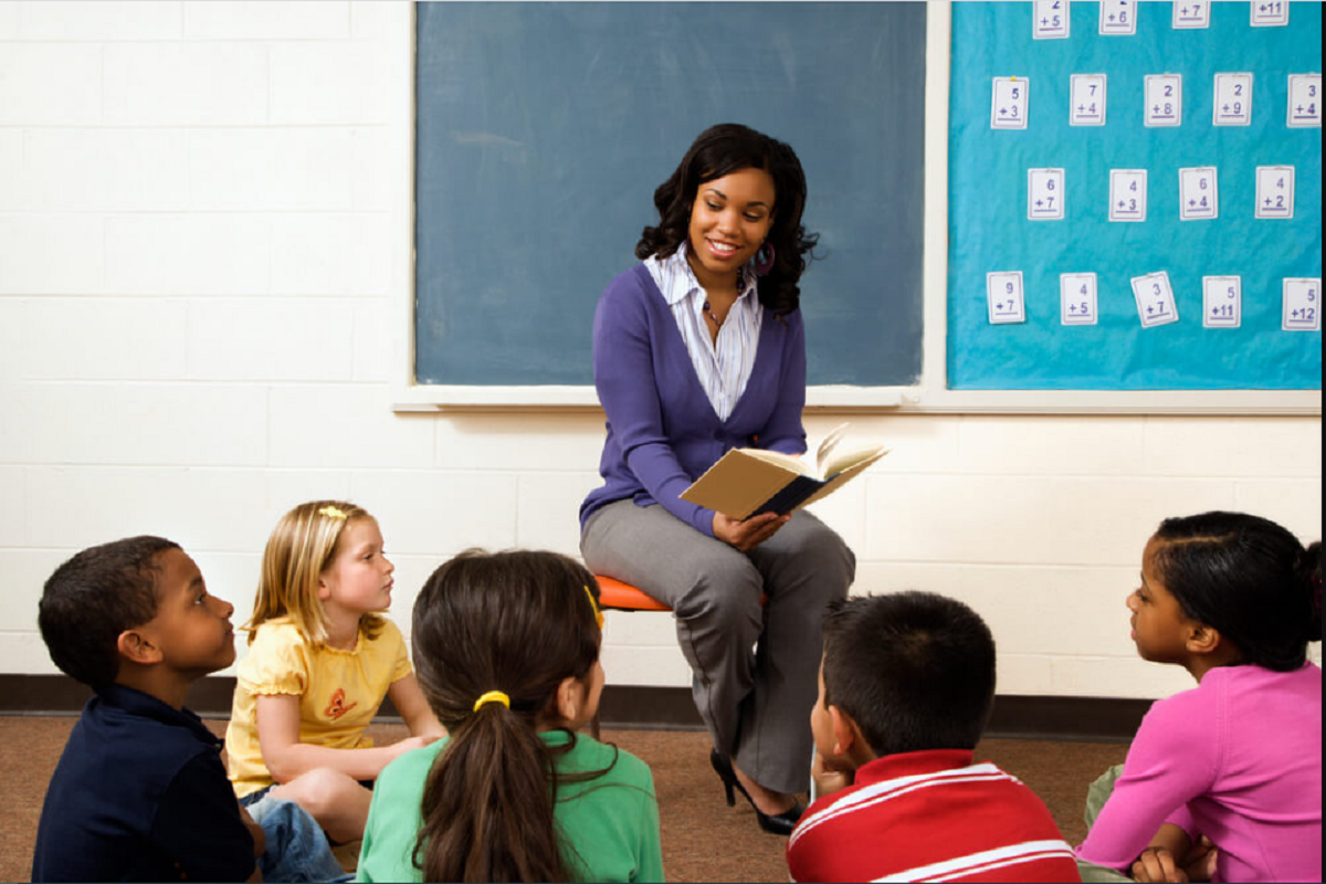 Alunos direcionados Alunos direcionados